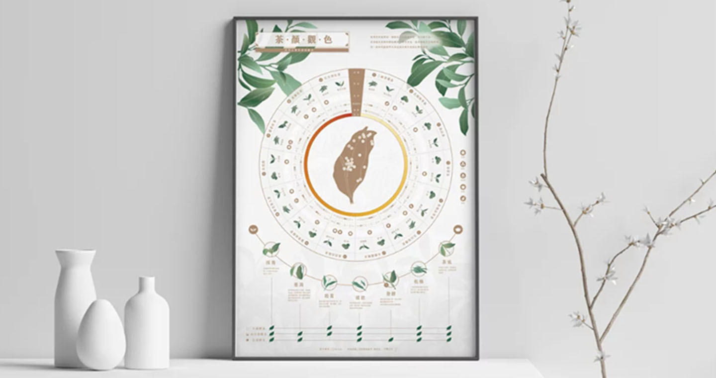 【無藏嚴選】《茶顏觀色》台灣比賽茶 精美海報(共有2款可選)