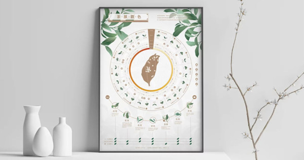 【無藏嚴選】《茶顏觀色》台灣比賽茶 精美海報(共有2款可選)